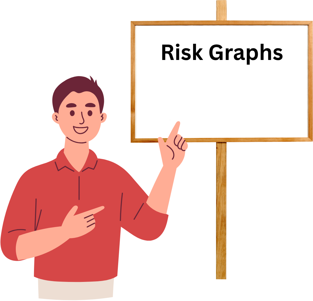Risk Graphs
