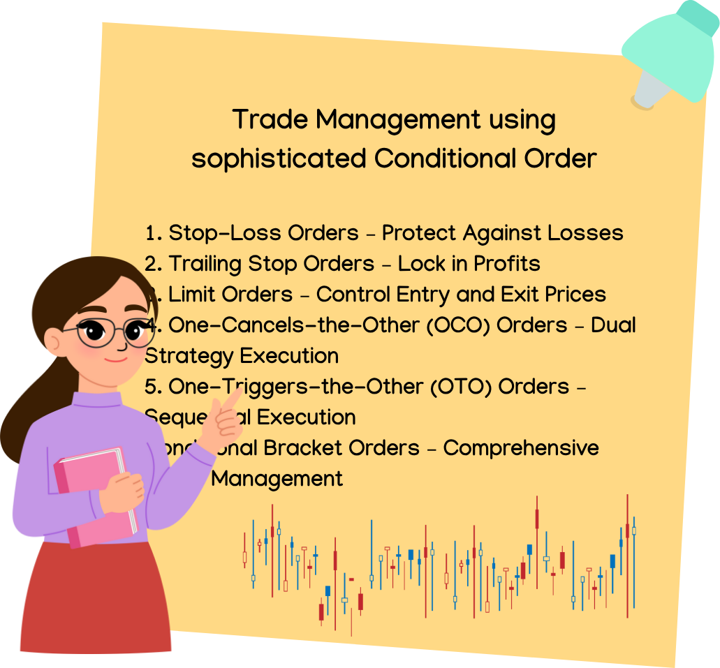 Trade Management using sophisticated Conditional Order