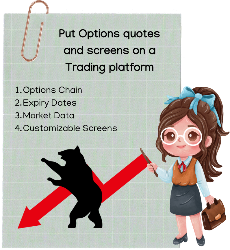 Understanding Put Options Definition, Use Cases, Profit Scenarios