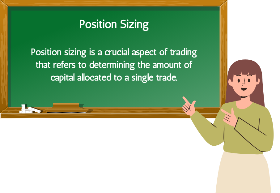 Position Sizing