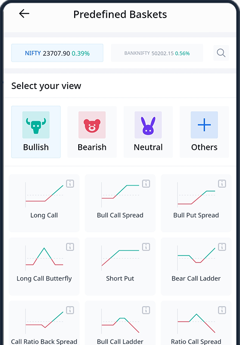 Mobile screen showing predefined derivatives strategy baskets with bullish, bearish, and neutral options.