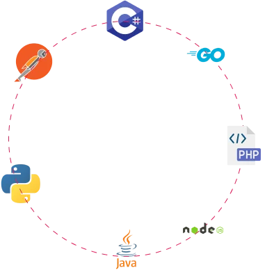 Developer API platform illustration