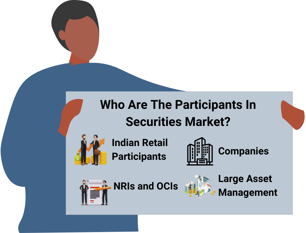 Participants In Securities Market