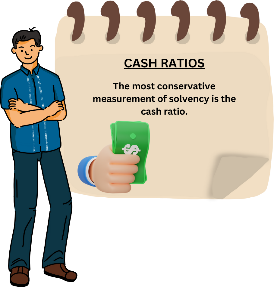 Cash Ratios