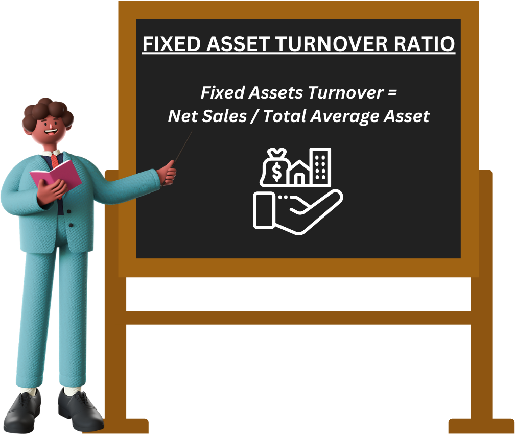 Fixed Asset Turnover Ratio