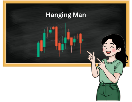 Hanging Man