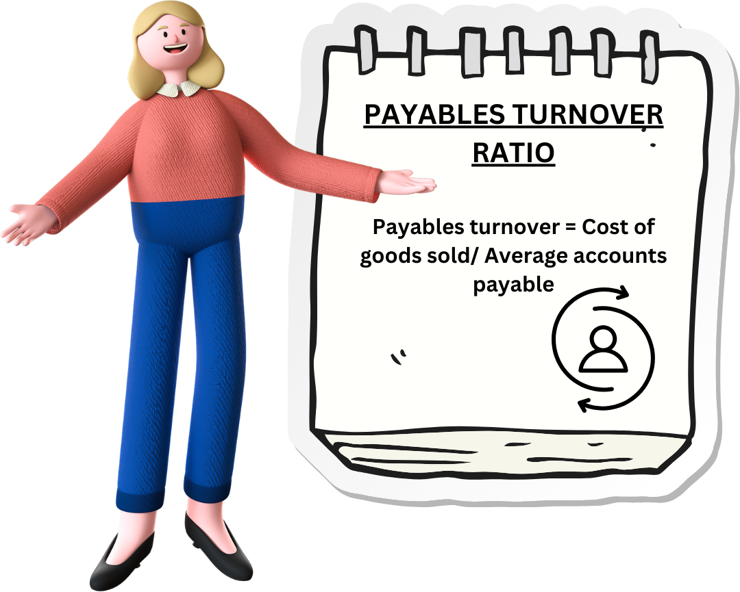 Payable Turnover Ratio