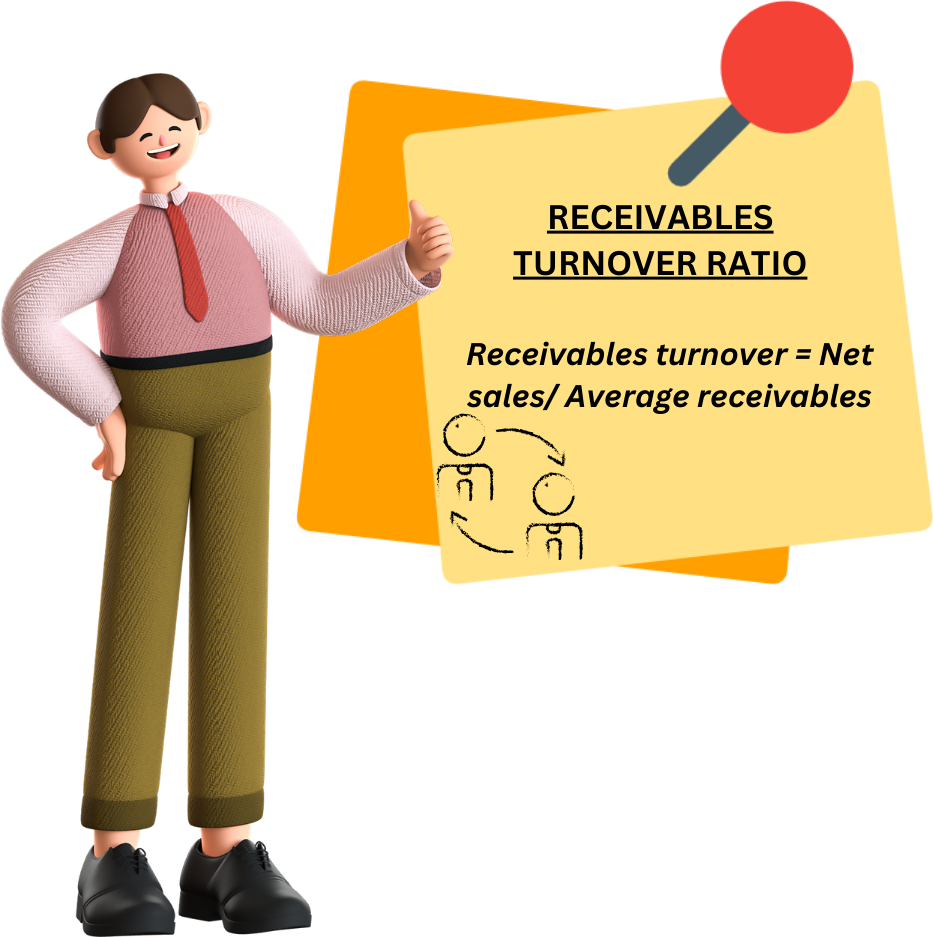 Receivable Turnover Ratio