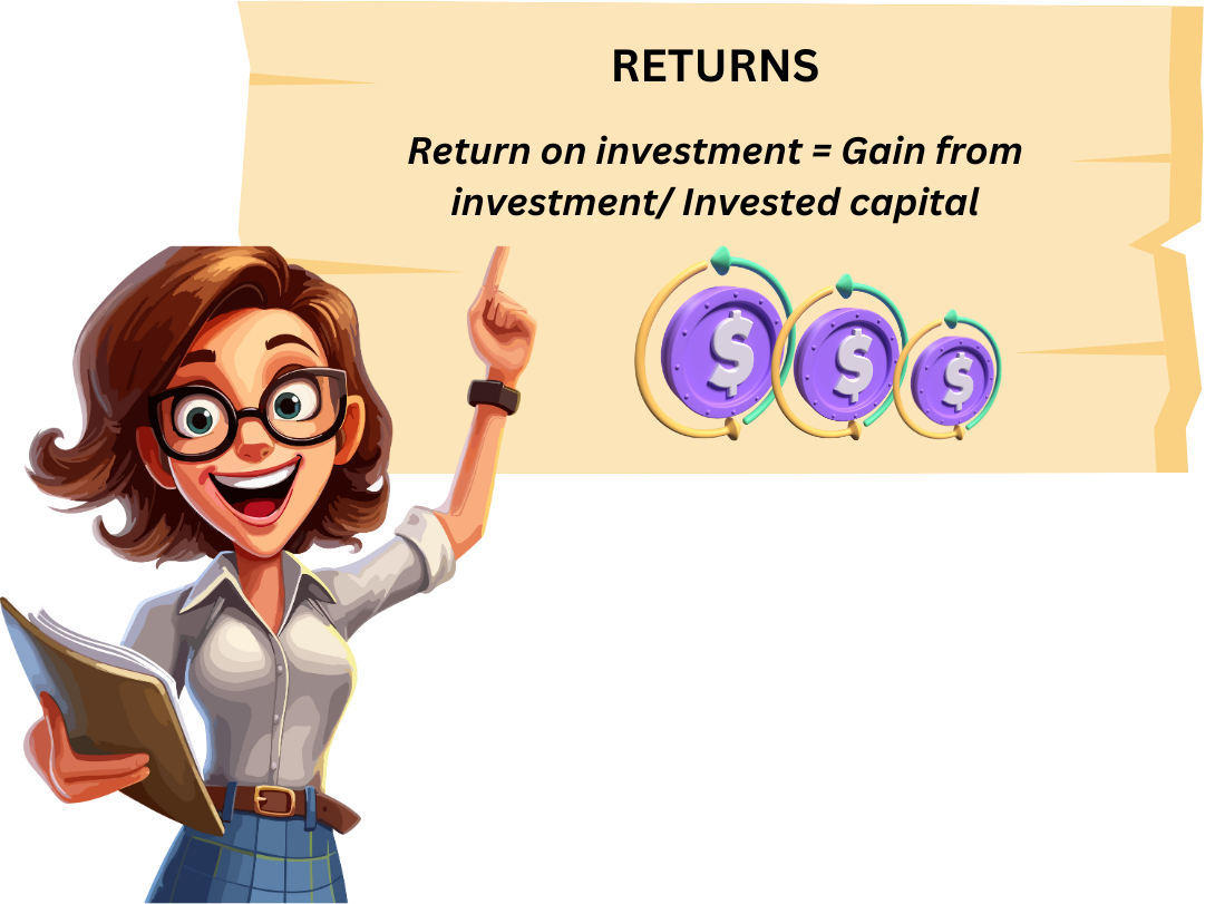 Returns