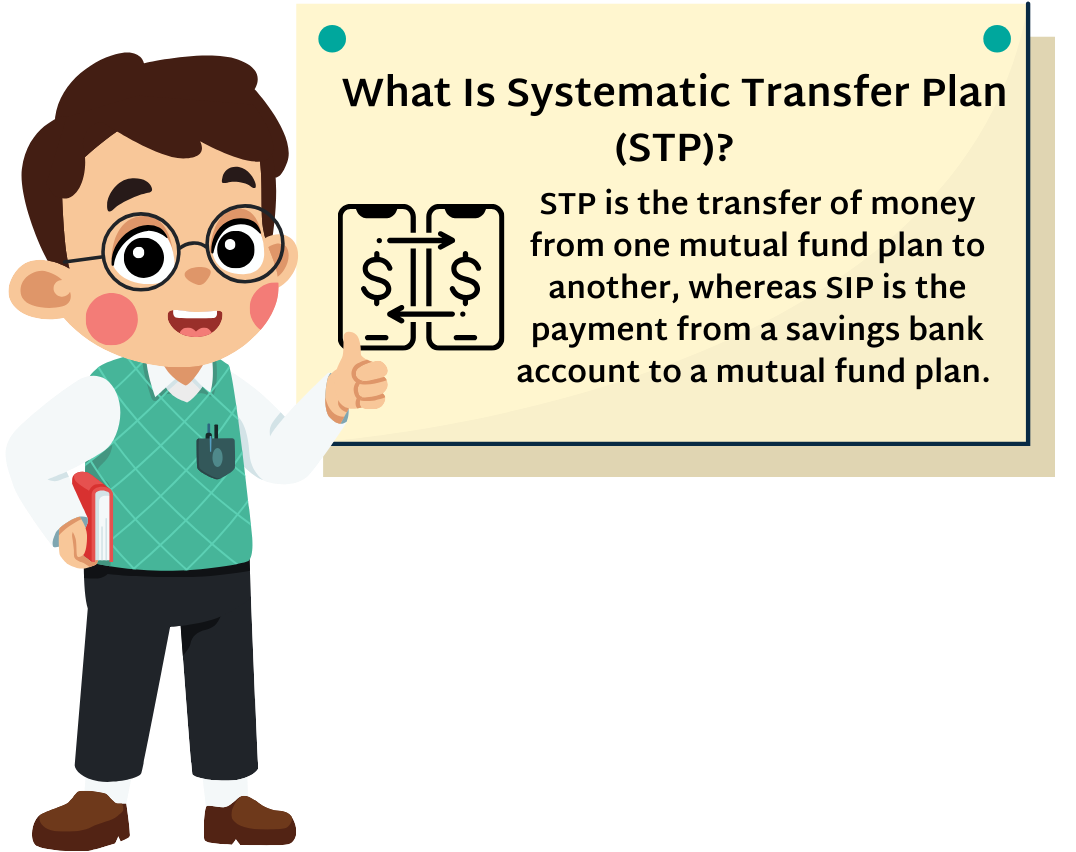 What-is-Systematic-Transfer-Plan