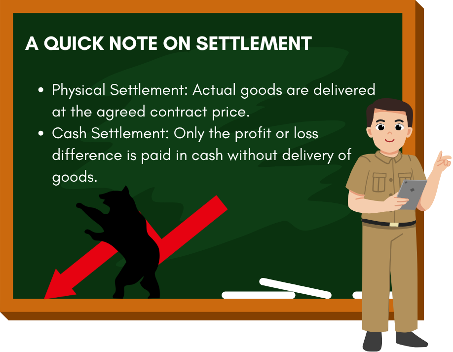 A Quick Note on Settlement