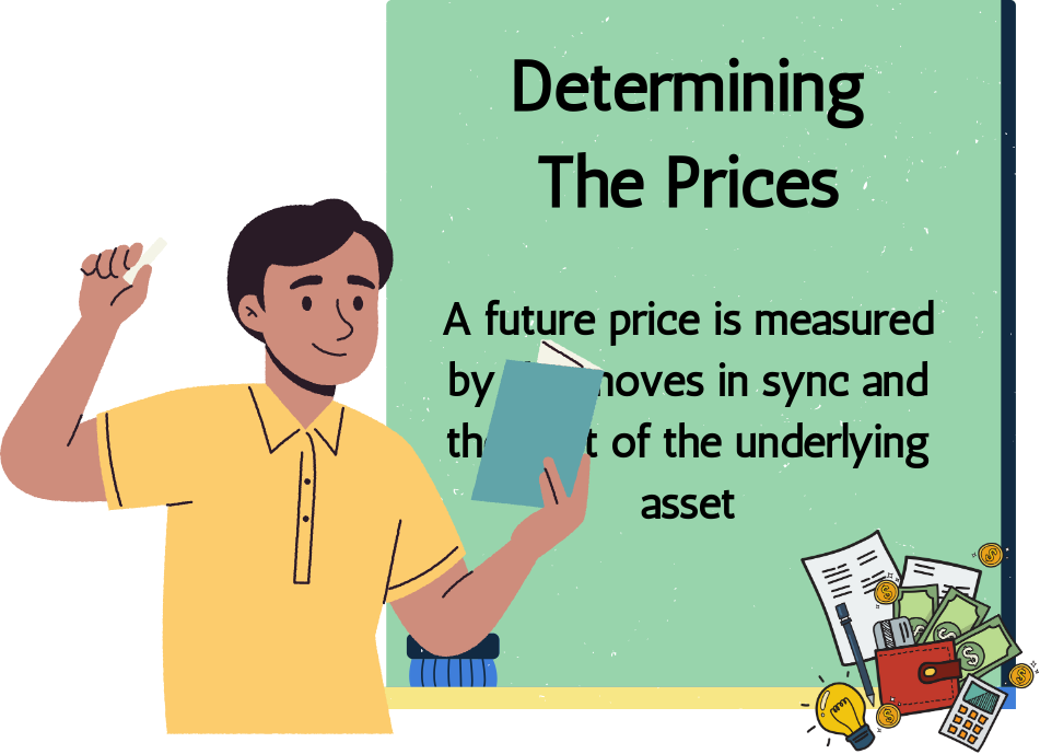  Determining The Prices