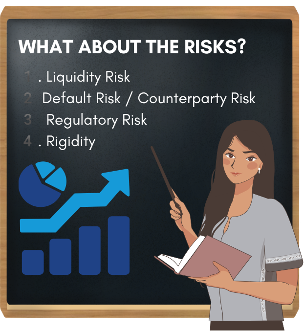 What About the Risks