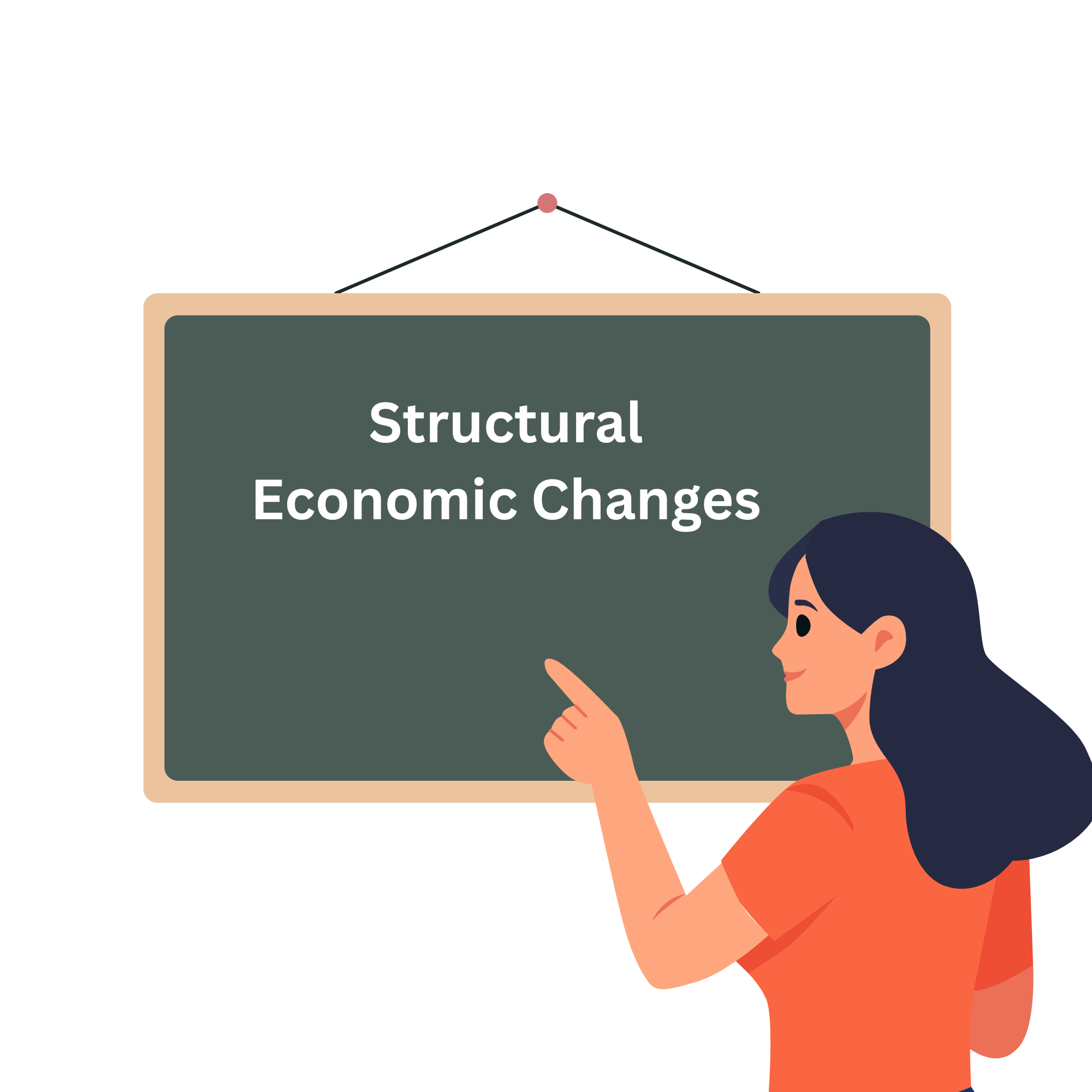 Structural Economic Changes