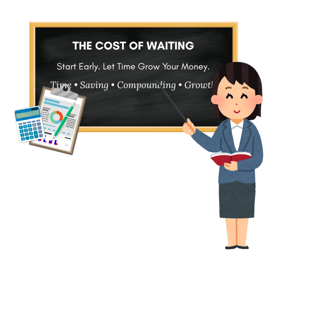 The Cost of Waiting