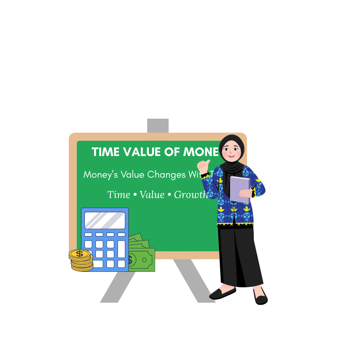 Time Value of Money