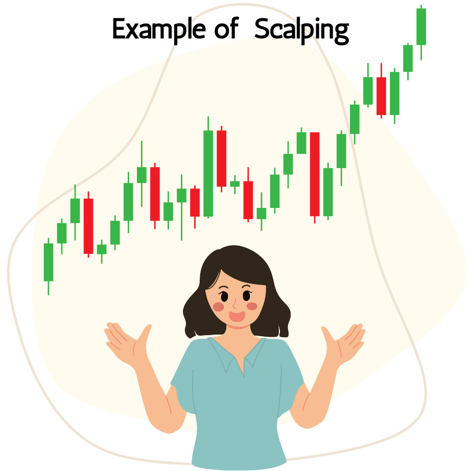 Example of Scalping