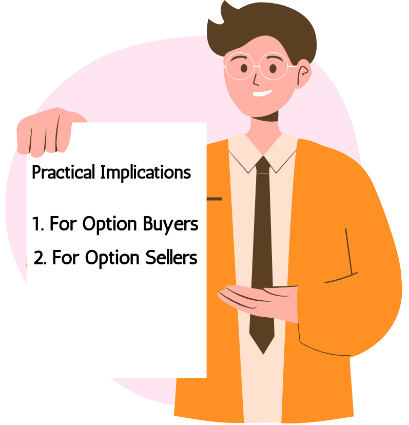 Practical Implications