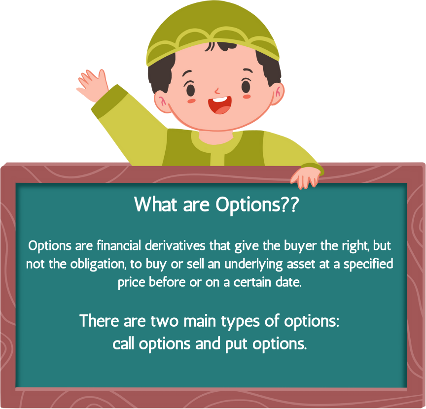 What are Options?