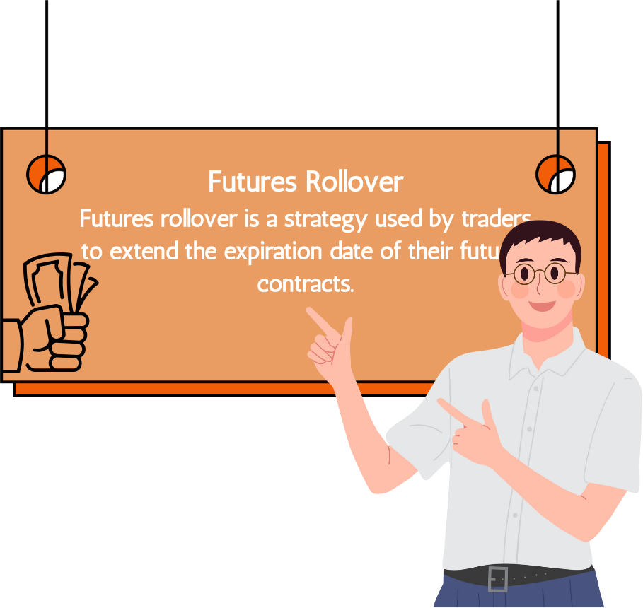Futures Rollover