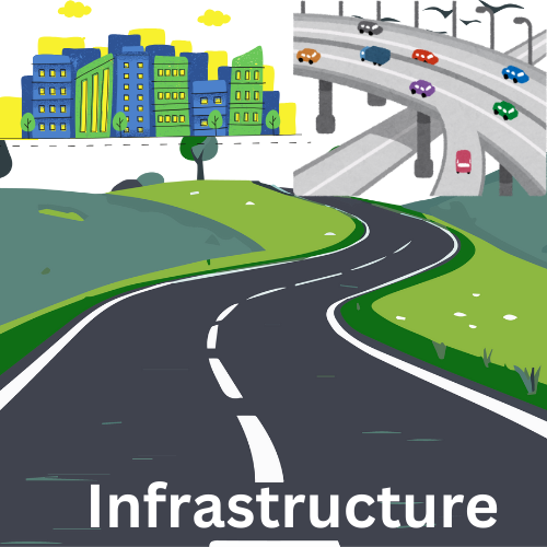 Infrastructure