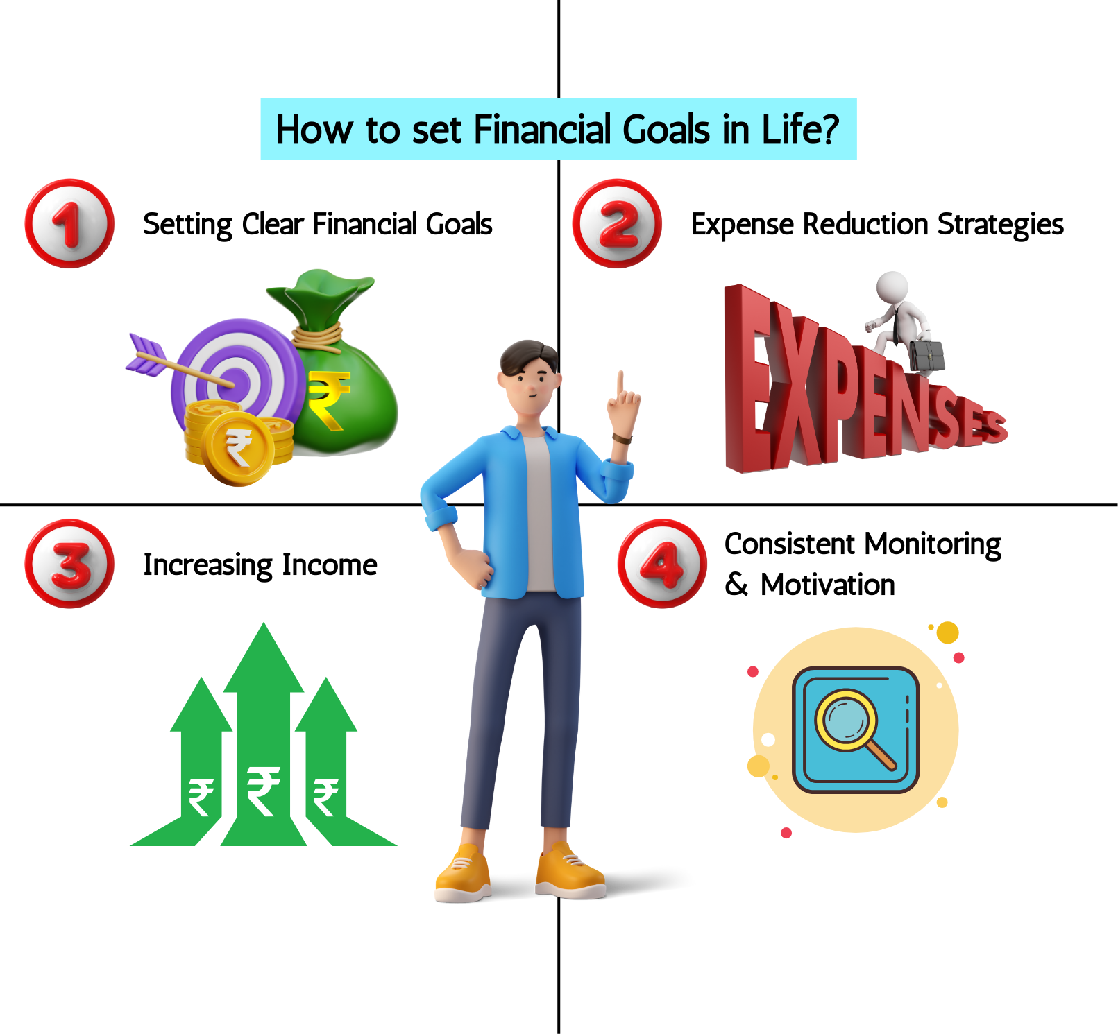 How-to-set-Financial-Goals-in-Life