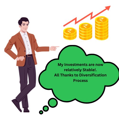He allocated 40% of his portfolio to an equity fund that invested in multiple sectors like healthcare, energy, and consumer goods. Another 30% went into a bond fund to ensure steady income with lower risk. He also put 20% in an international fund to benefit from growth in global markets, and the remaining 10% in a small-cap fund for higher-risk, high-reward potential.