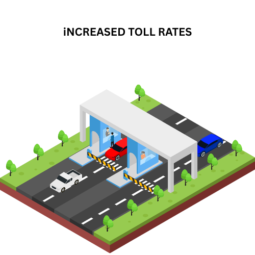 Increase in Toll rates