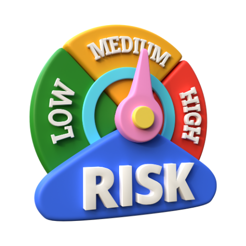 Why Risk Assessment is Important