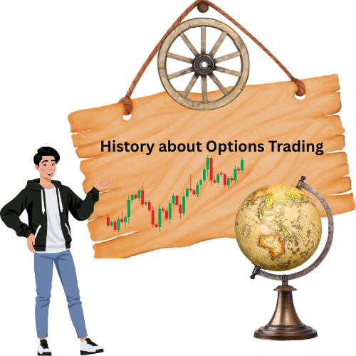 History about Options Trading