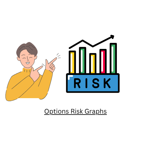 Options Cone Risk Complete Guide to Options Buying and Selling | Finschool