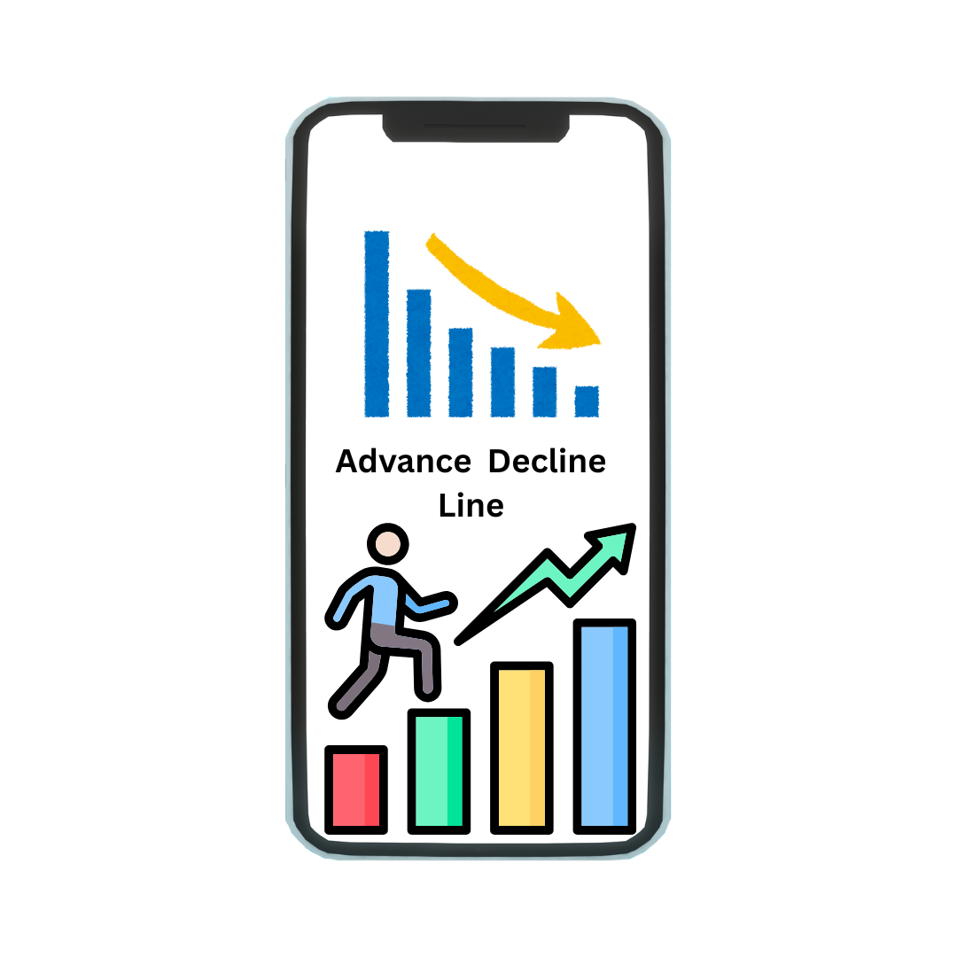 Advance Decline Line
