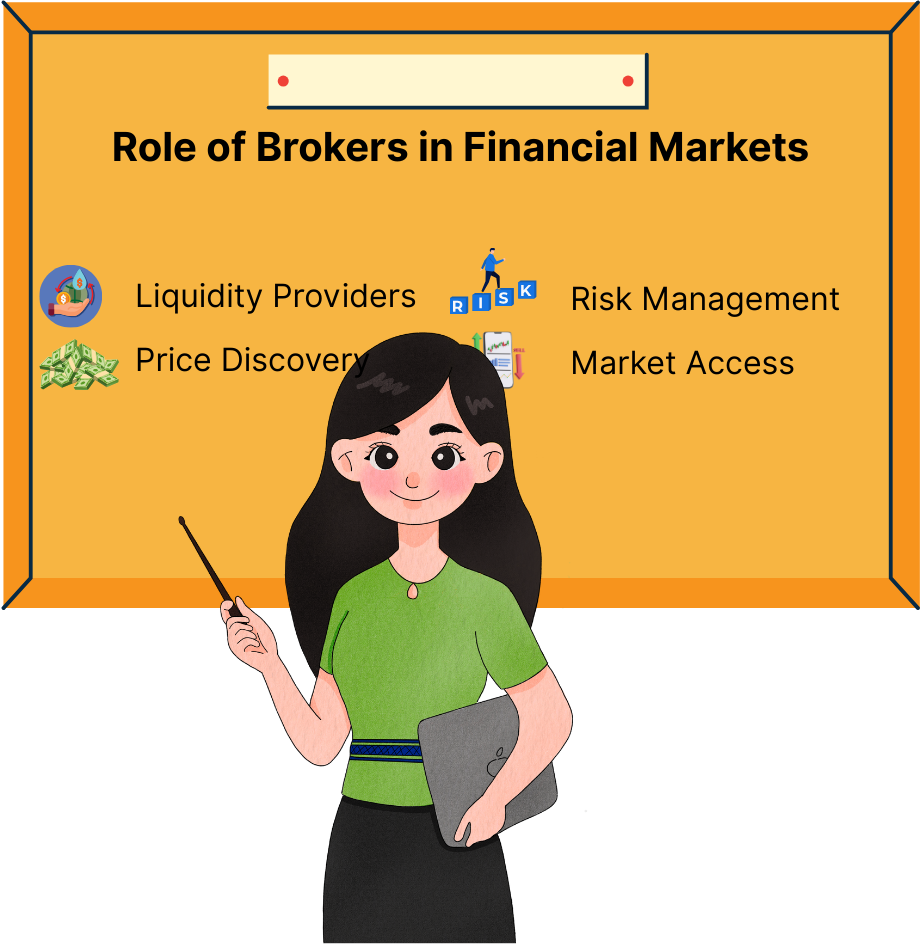 Brokers