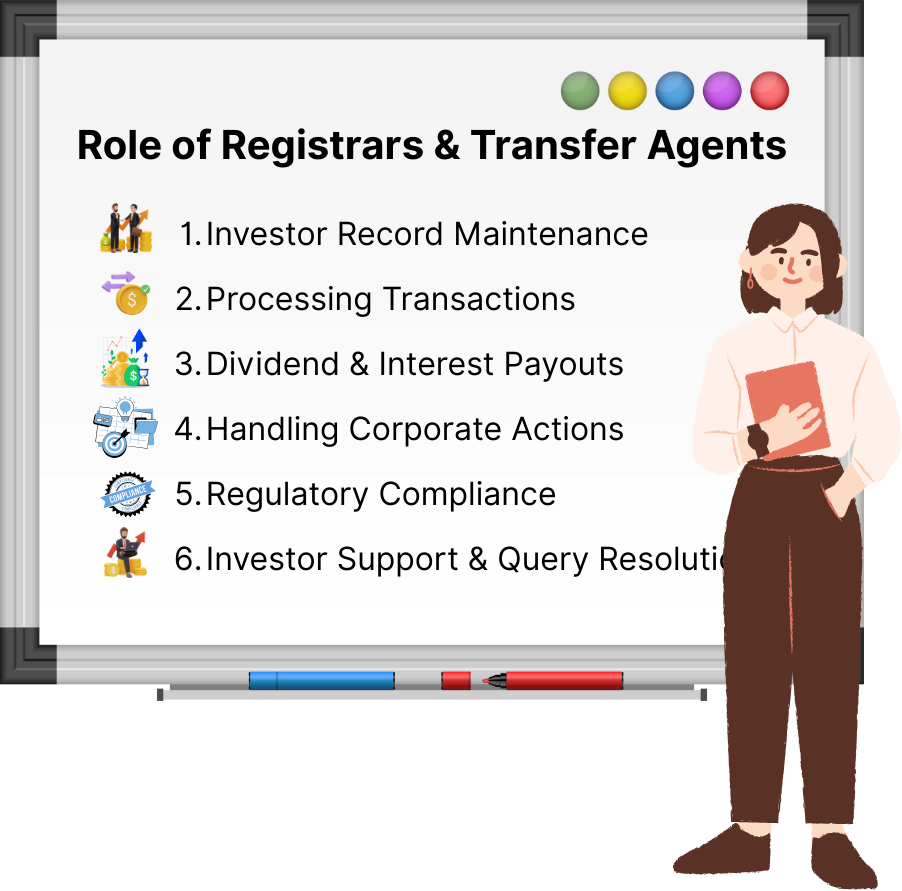 Registrars & Transfer Agents