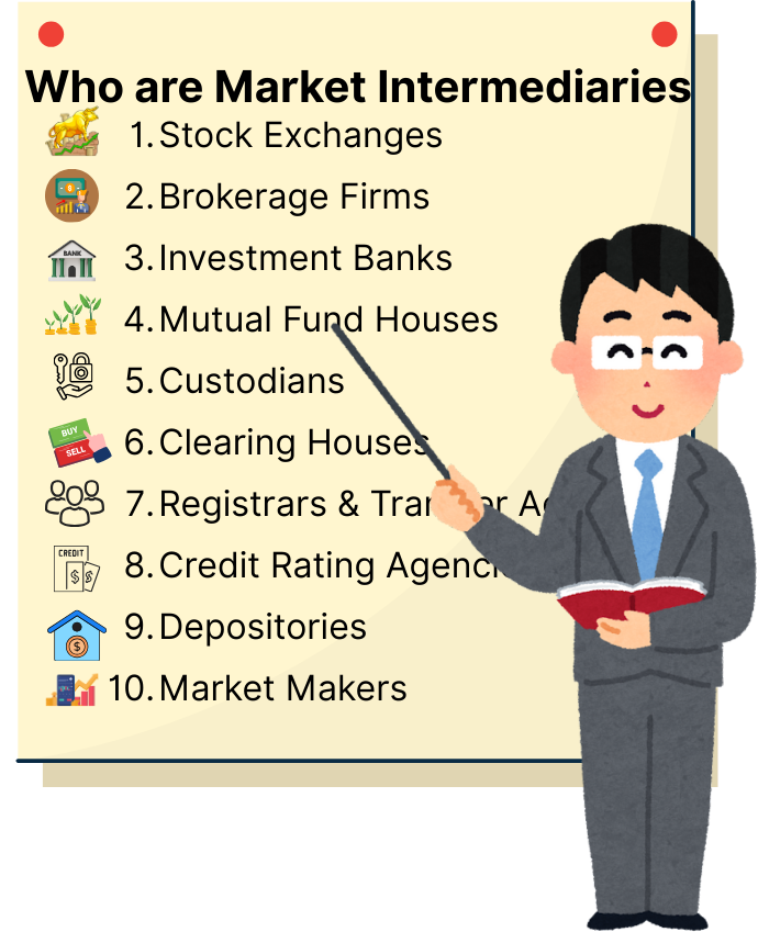 Who are Market Intermediaries