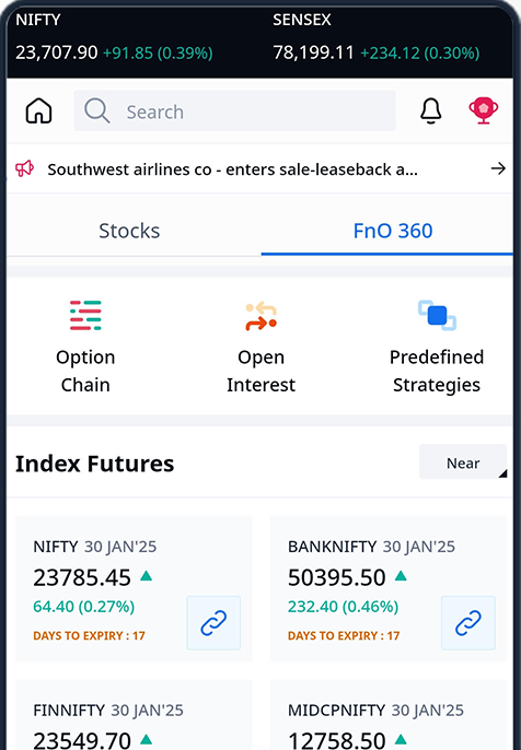 Mobile screen showing fno360 dashboard with data for Nifty, Bank nifty etc along with options related to derivatives trading
