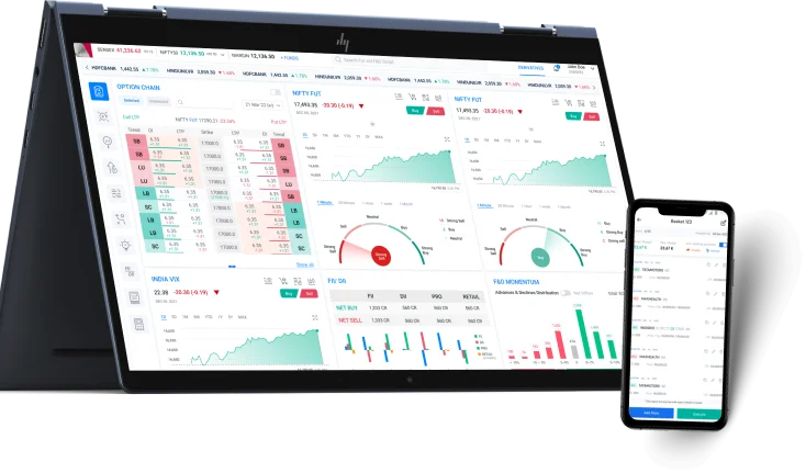 Laptop and smartphone displaying a financial trading dashboard with charts and option chain data