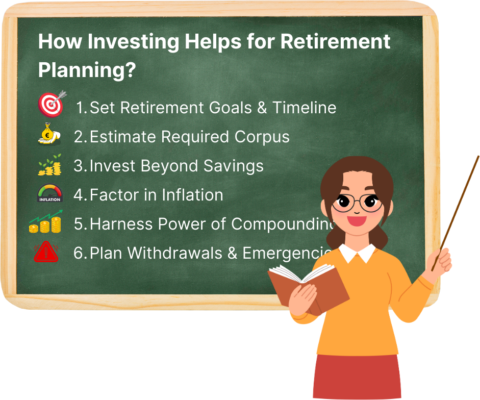 How Investing Helps for Retirement Planning