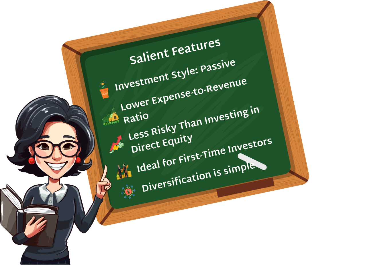 Salient Features