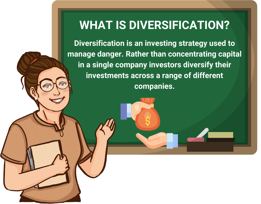 What is Diversification