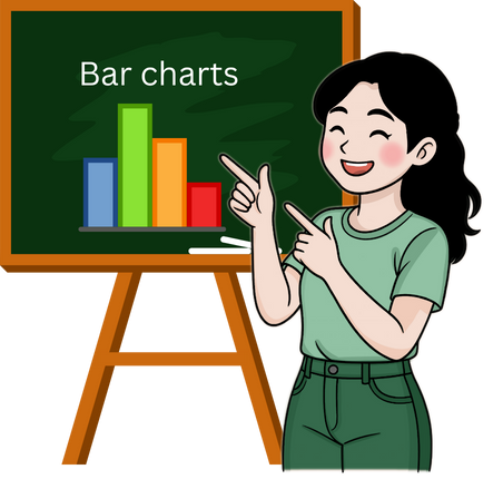 Bar charts