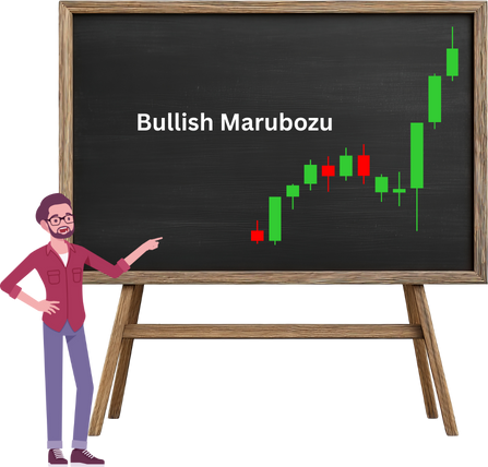 Bullish Marubozu