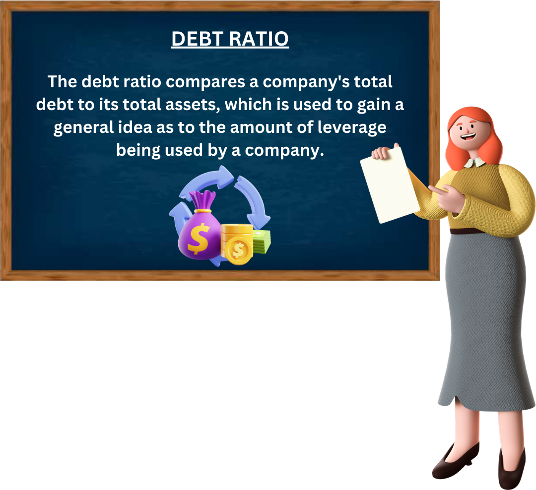 Debt Ratio