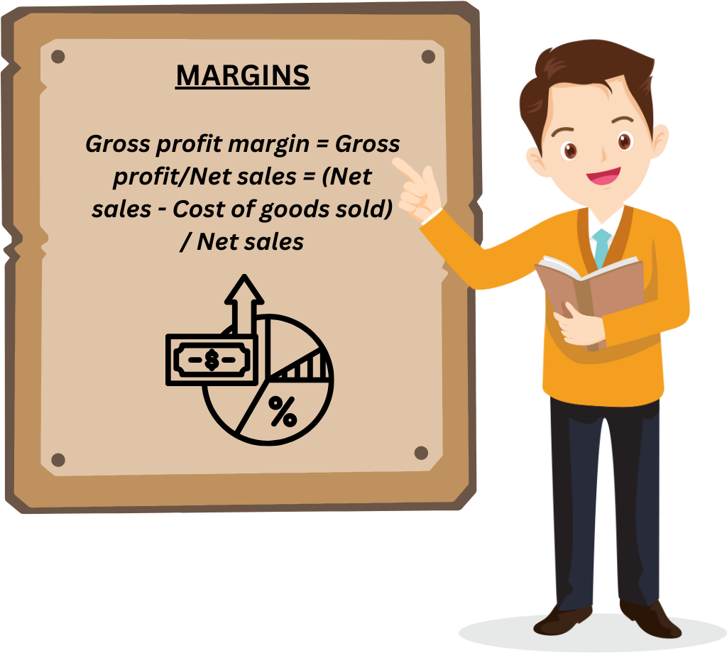 Margins