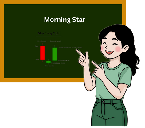 Morning Star