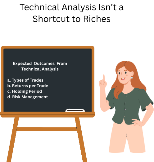 Technical Analysis isnt a shortcut to Riches