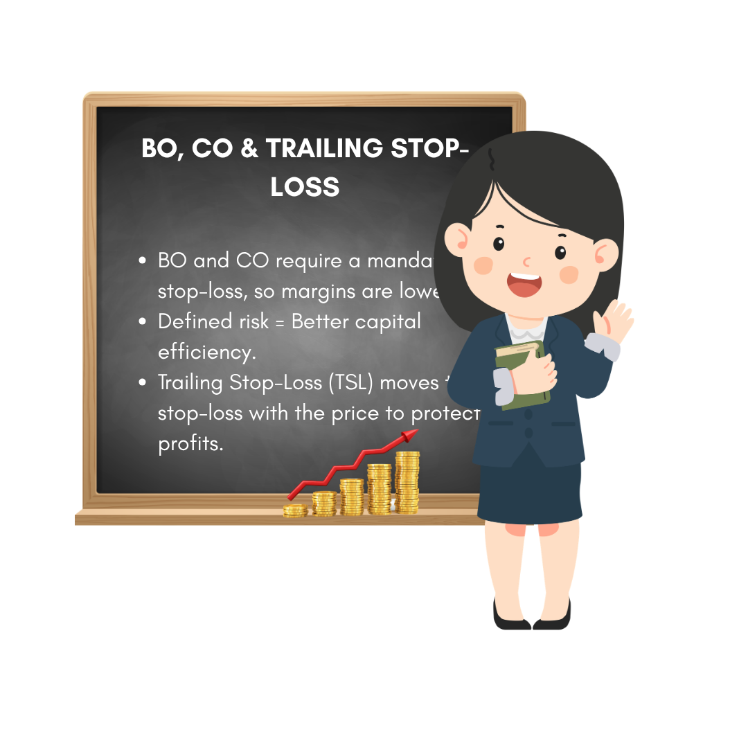 BO,CO and Trailing Stop Loss