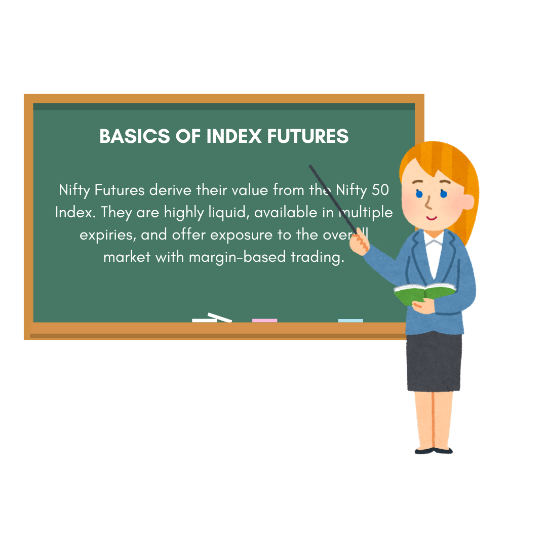 Basics of Index Futures