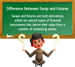 Difference between swaps and Futures