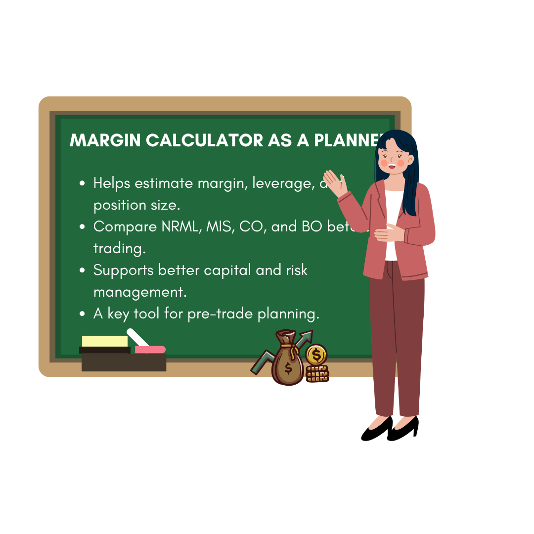 Margin calculator